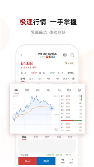 中金财富证券APP，数字化财富管理的新时代选择
