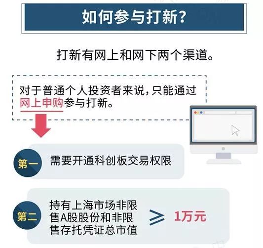 深交所股票代碼開頭的奧秘揭秘與探索