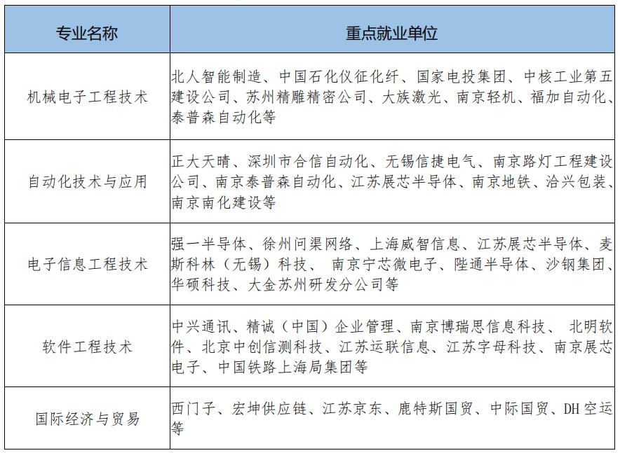 南京化纤股份有限公司电话，沟通过去与未来的桥梁纽带