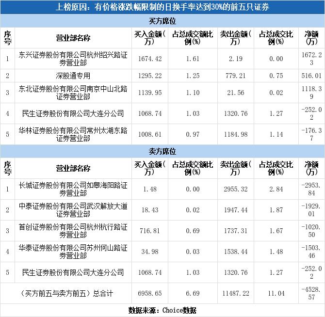 广联航空股吧，挖掘航空领域潜力股的未来价值