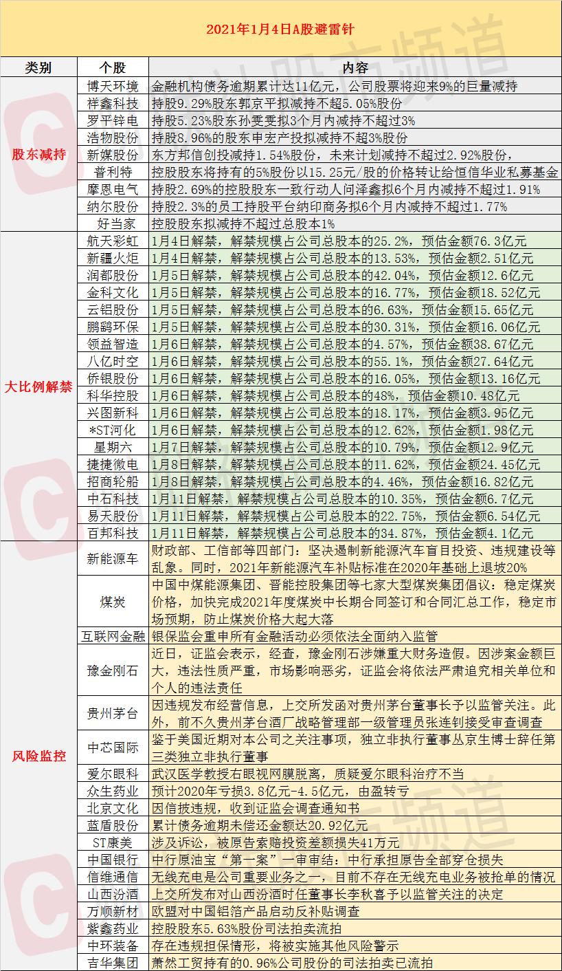 iOS刺客信條下架事件，原因與影響探究