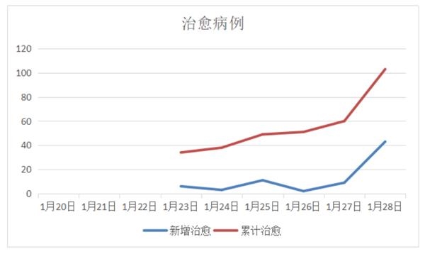 我国老年人居家养老背后的原因与养老困境