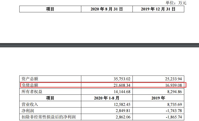 南京化纖資產(chǎn)重組重塑未來，開啟嶄新篇章