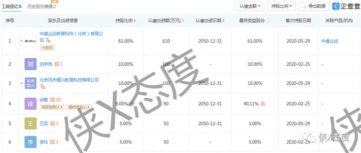 企查查免費(fèi)入口，探索與利用指南