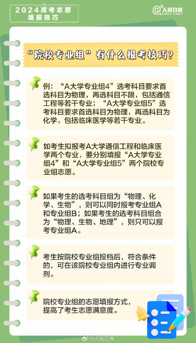 高考平行志愿錄取順序圖解詳解，洞悉錄取流程，助力明智填報(bào)志愿選擇