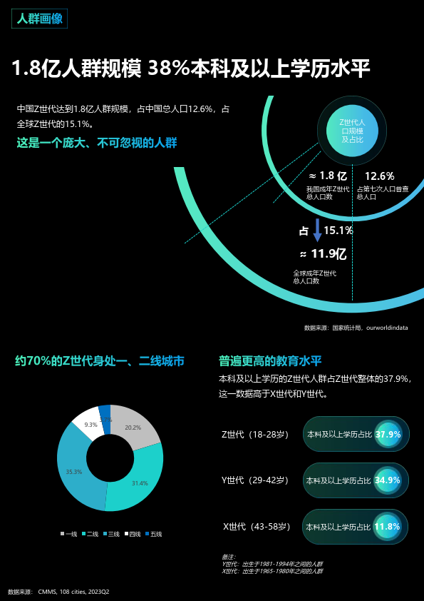 i人e人討論熱度不減，揭秘社交標簽化的背后原因