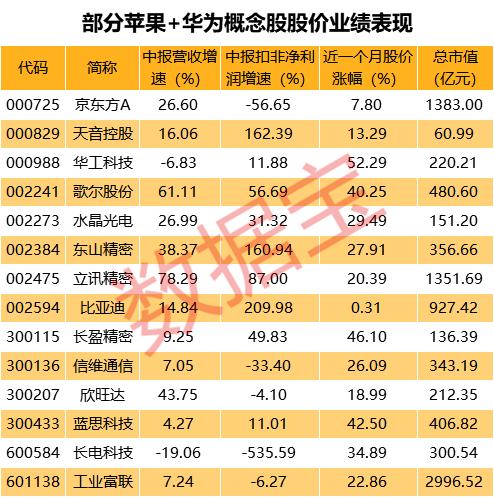 歌爾股票深度解析與未來前景展望