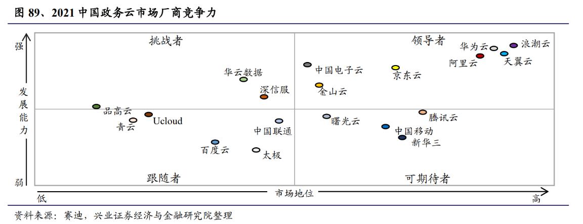 兴业银行，国资背景助力蓬勃发展