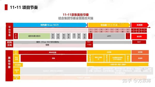 双11营销盛典，开启购物狂欢新篇章