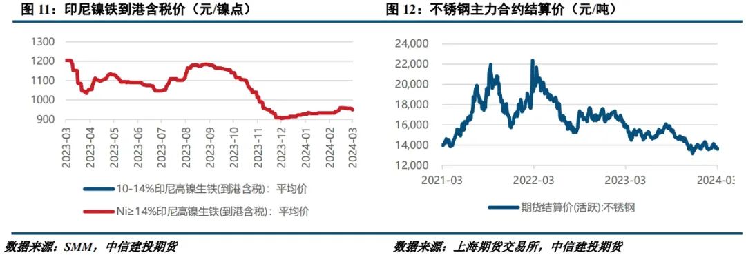 硫酸市場趨勢深度解析，價格走勢分析、未來預(yù)測與最新動態(tài)報告