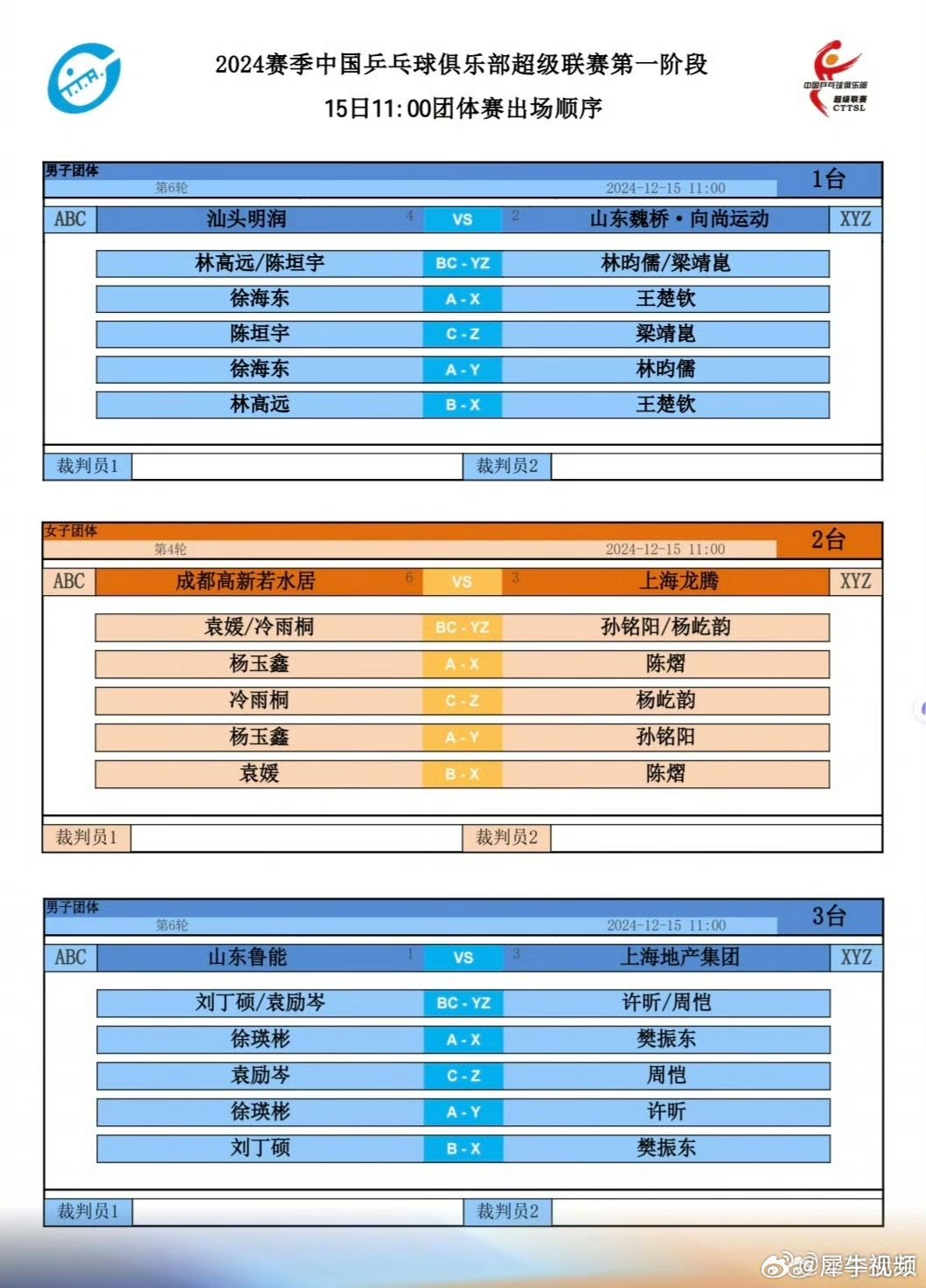 樊振东状态评价，3:1和3:0战胜王楚钦周启豪