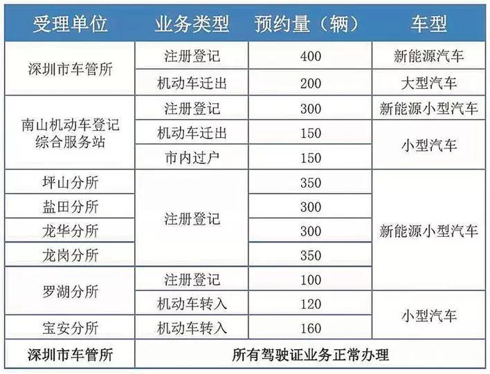 江苏卫视跨年预约第一，引领全国卫视跨年新潮流