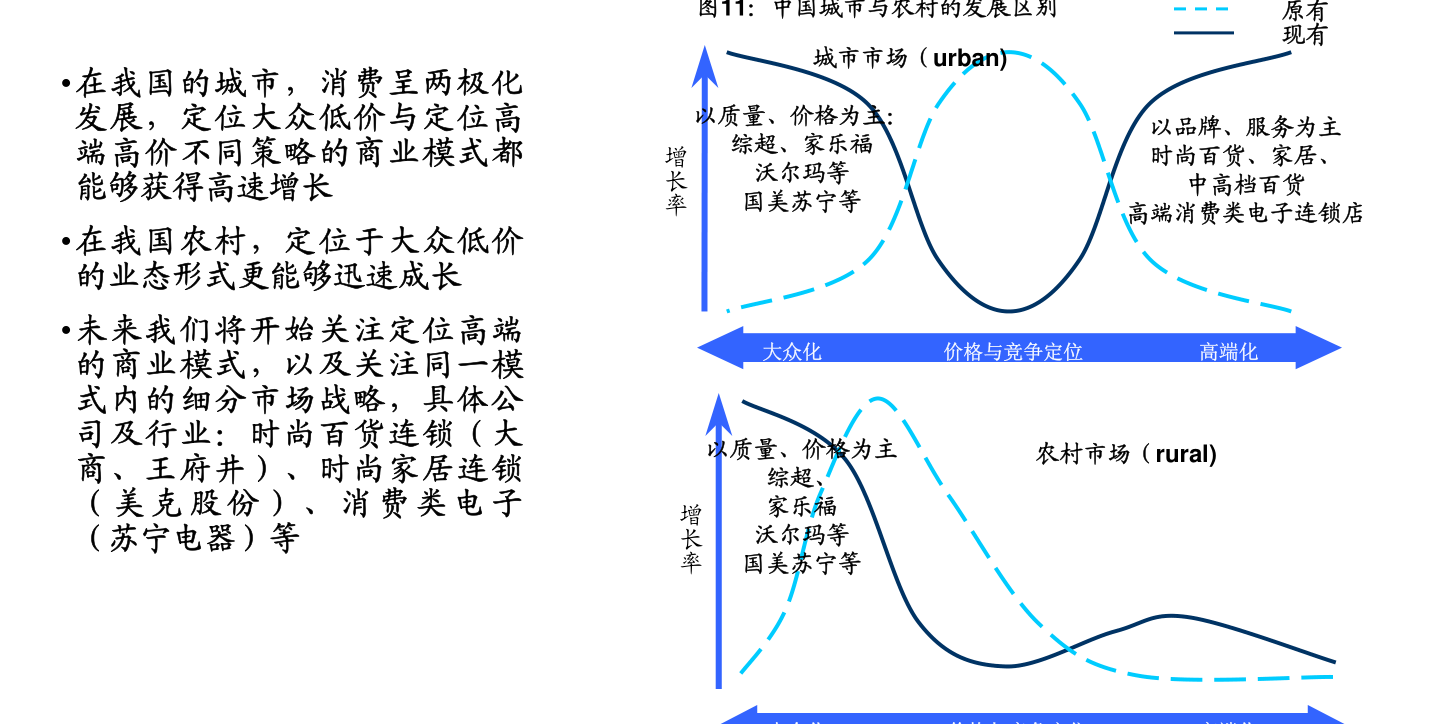 李亞鵬進(jìn)軍白酒行業(yè)