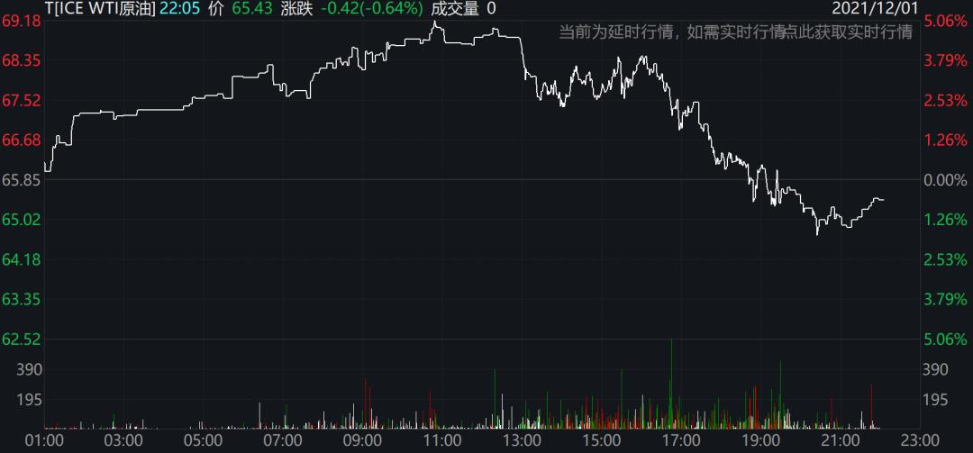 美國股市巨震，金融市場的動蕩與不確定性