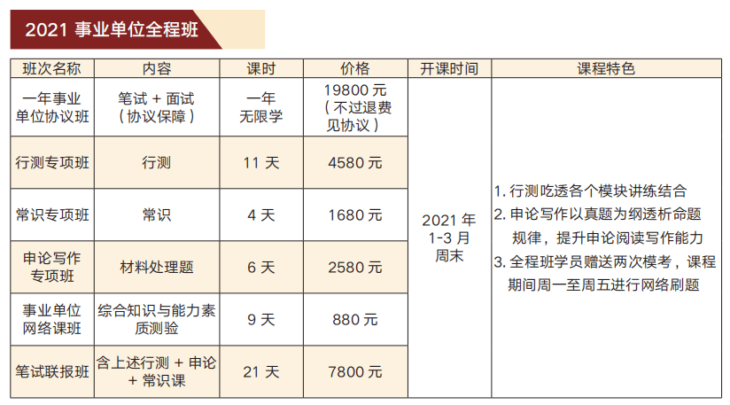 明天考研取得好成績