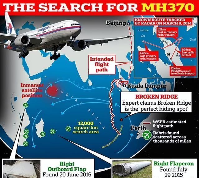 馬航MH370失聯(lián)10年重啟搜尋，揭秘其中原因