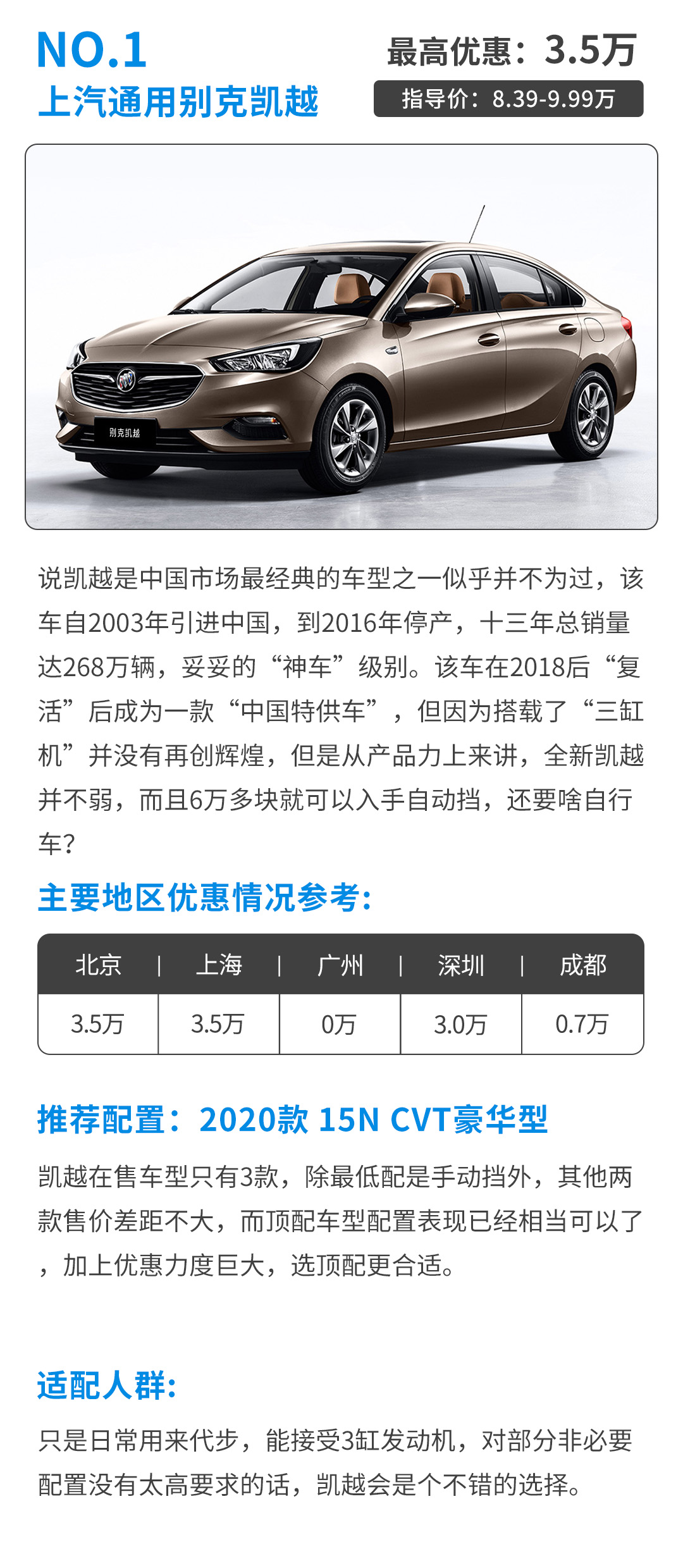 合資燃油A級(jí)車價(jià)格大幅下調(diào)