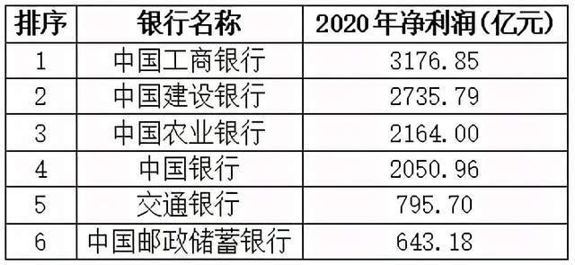 个人养老金存款利率达到4%，规划未来养老生活的好消息