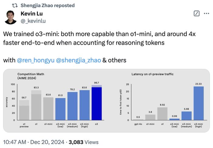 OpenAI o3是AGI嗎？有何優(yōu)勢？