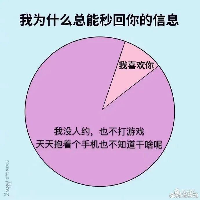 等待回復的焦慮，為何我會因他人未及時回復而煩躁？，焦慮源于等待，別人不秒回，為何我會感到不安？，等待中的焦慮，未及時回復帶來的煩躁情緒，焦慮的等待，為何我會因他人未回復而焦慮？，等待中的煩躁，別人不秒回，我為何會感到焦慮？